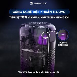 Máy Lọc Không Khí Medicar Pro 4 In 1 Tỏa Hương Tinh Dầu