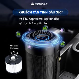 Máy Lọc Không Khí Medicar Pro 4 In 1 Tỏa Hương Tinh Dầu