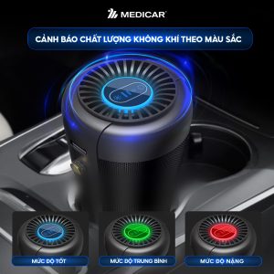 Máy Lọc Không Khí Medicar Pro 4 In 1 Tỏa Hương Tinh Dầu