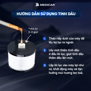 Máy Lọc Không Khí Medicar Pro 4 In 1 Tỏa Hương Tinh Dầu