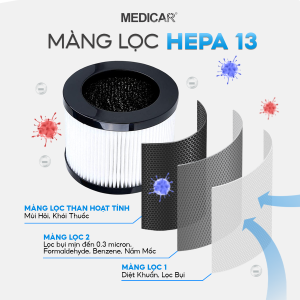 Màng lọc không khí HEPA 13