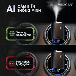 Máy Xông Tinh Dầu Ô Tô Medicar